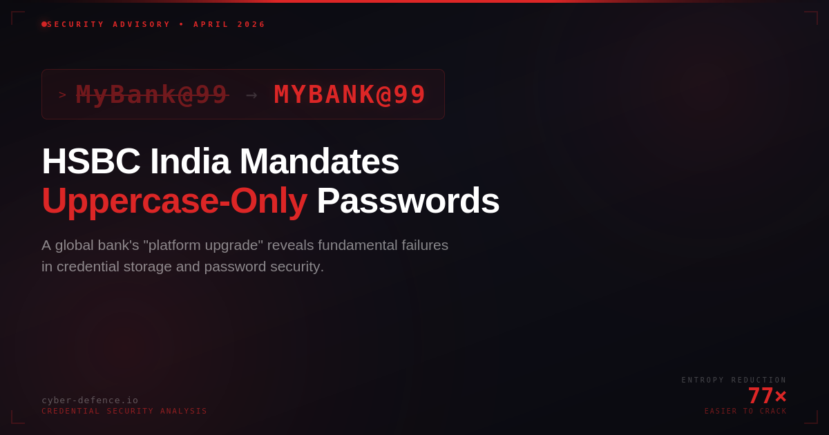 HSBC India Just Told Customers to Use Uppercase-Only Passwords. Here’s Why That’s Terrifying.