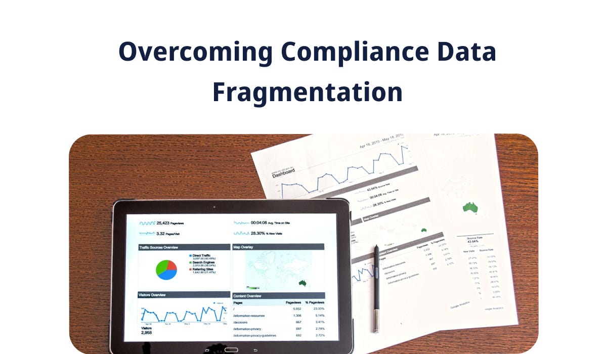 Overcoming Compliance Data Fragmentation | by Flagright | Medium
