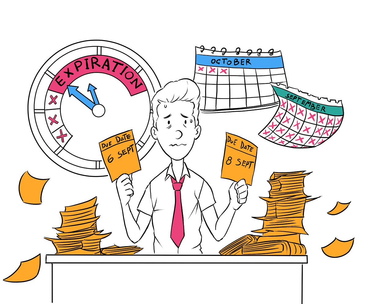 Stop Working According to Due Dates by Focus Cycles Medium