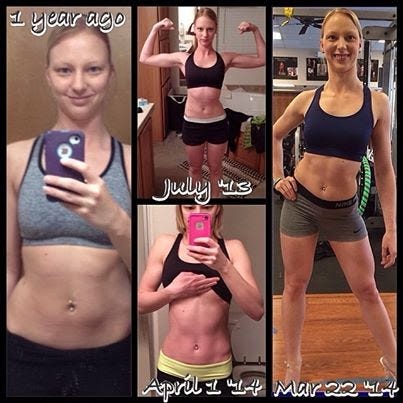 Why Strong is the New Skinny. Why a Toned Body Is Better Than Skinny… | by  Rosalie Bennoto | Medium