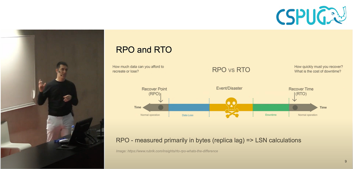 Failover and Switchover Deep Dive with Manual Resolution (Prague ...