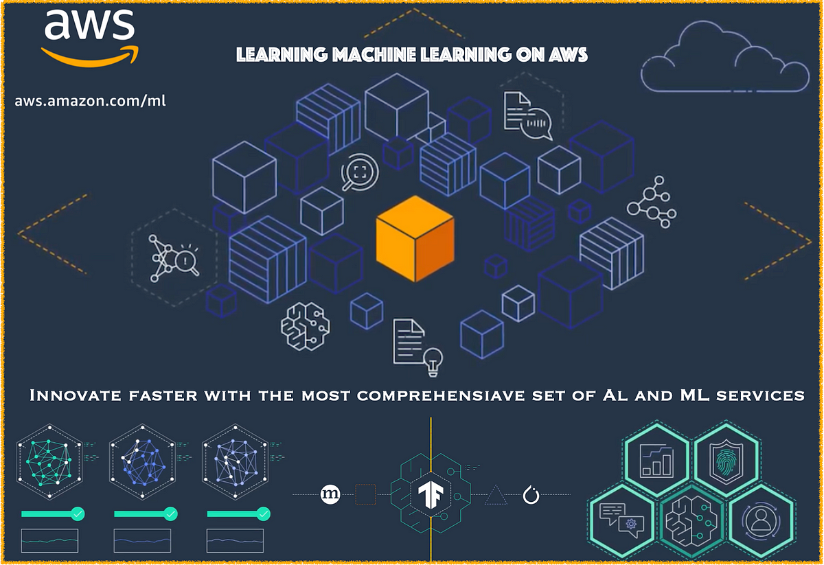 AI And ML Training Resources On AWS | The AWS Way