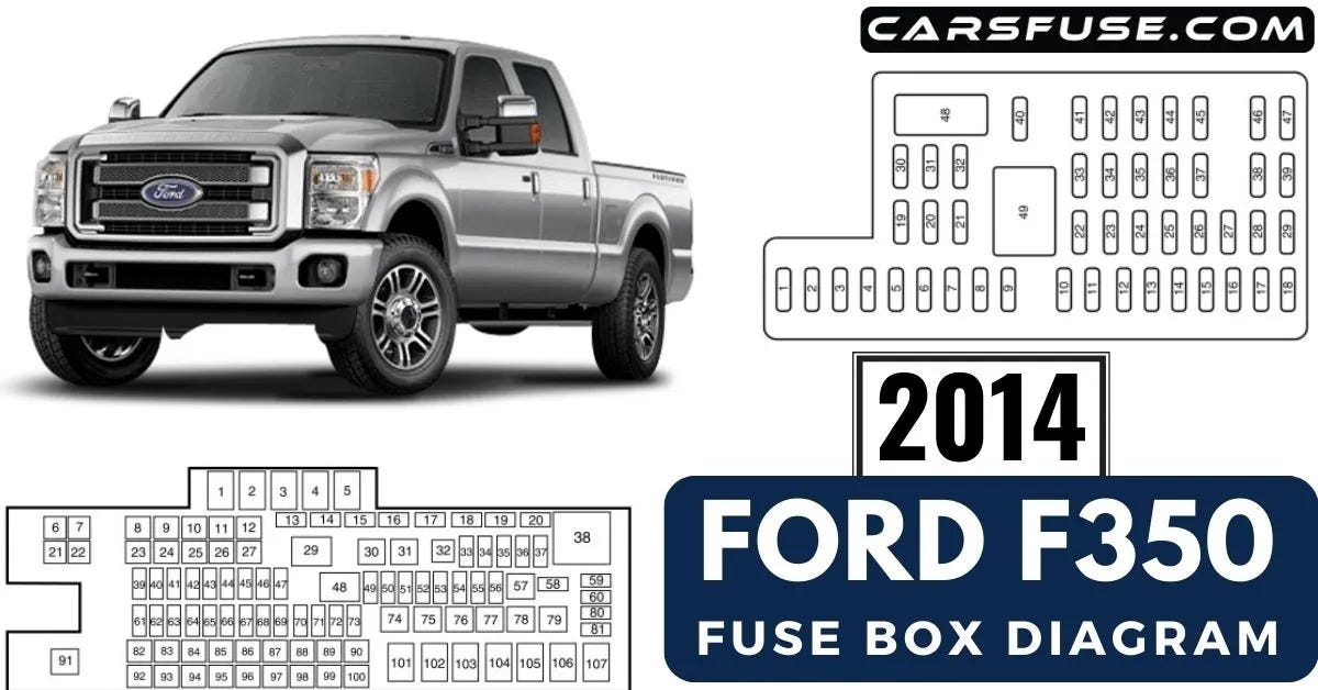 2014 Ford F350 Fuse Box Diagram. As a proud owner of the 2014 Ford F350