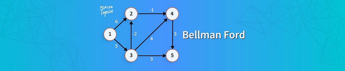 Demystifying The Bellman Ford Algorithm A Comprehensive Guide By G