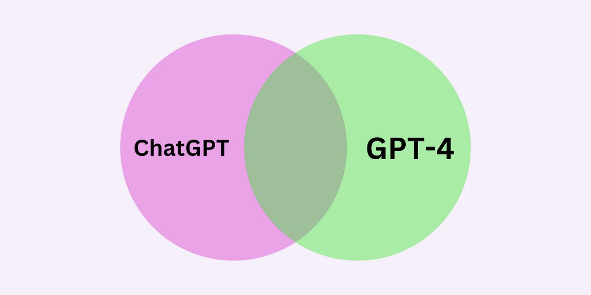 Understanding ChatGPT Plugins: Benefits, Risks, and Future Developments