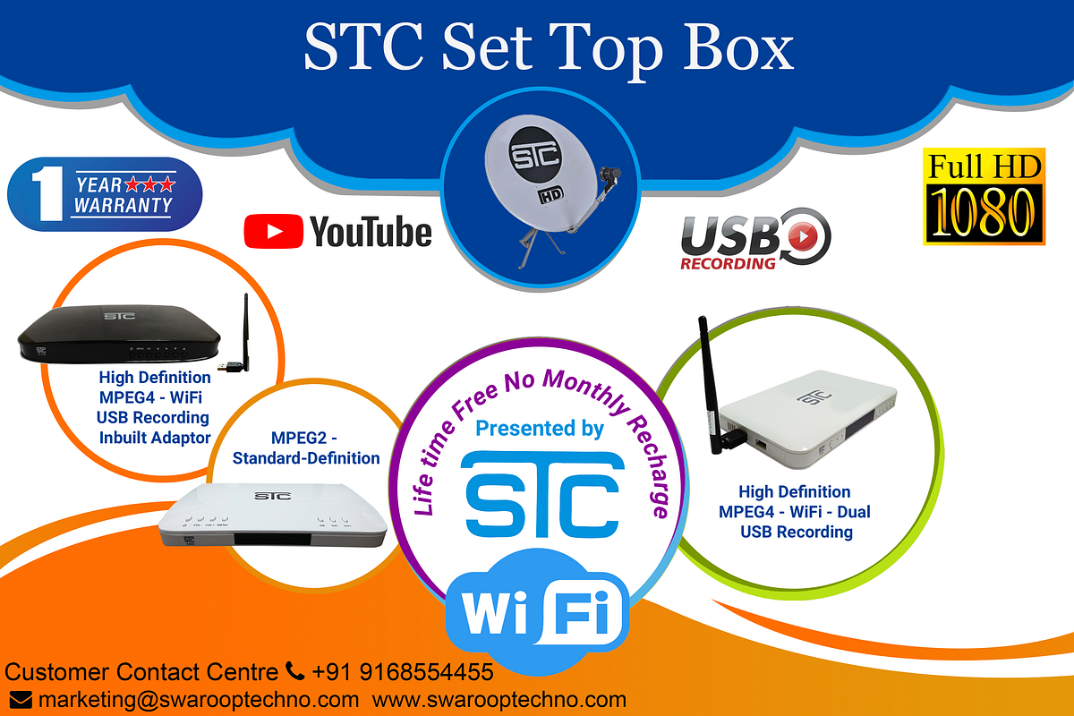 Know More About STC Set Top Box. STC is a free to air set top box… by