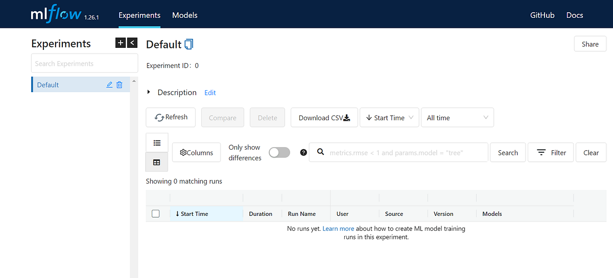 How to setup MLflow on Ubuntu. An endtoend machine learning… by AC