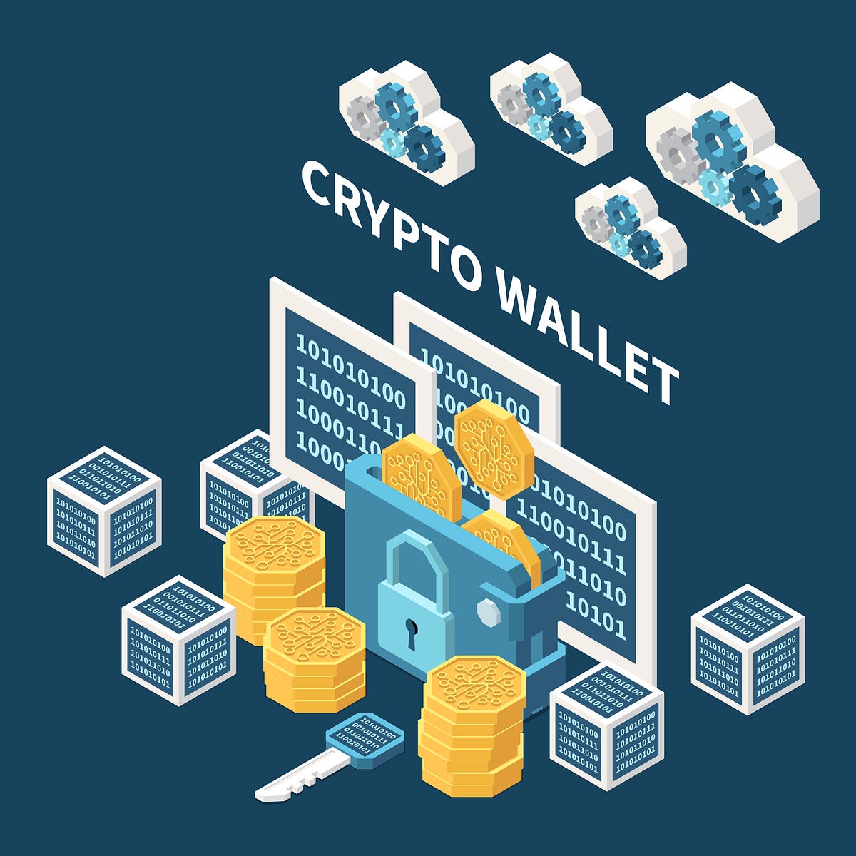 Cryptocurrency Wallet Development: A Simple Guide To Launch A Crypto ...