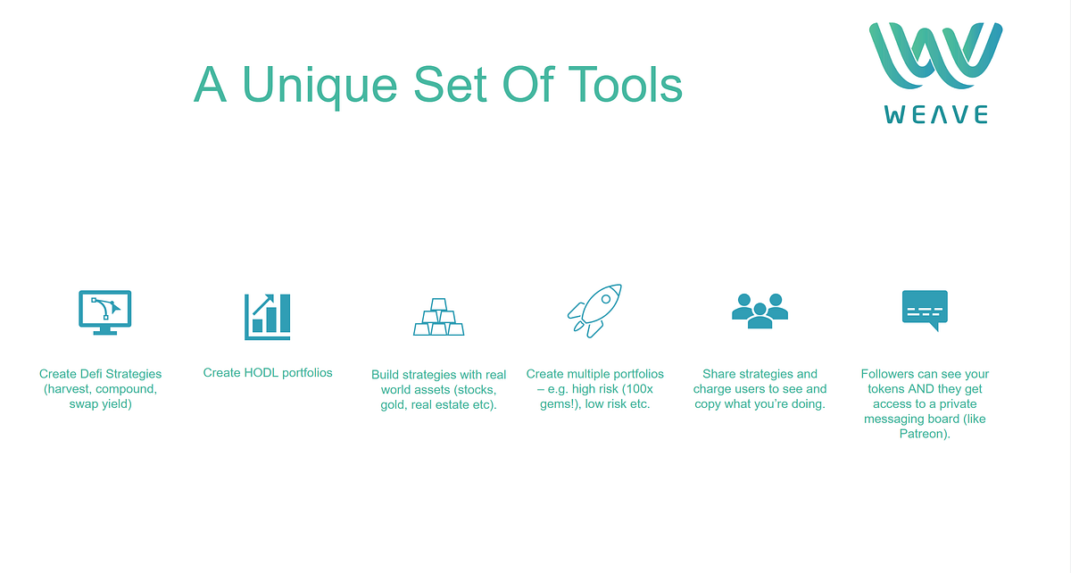 Weave’s 2-Tier Referral System. Unlock Infinite Rewards with Our… | by ...