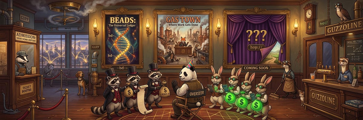 miro.medium.com image