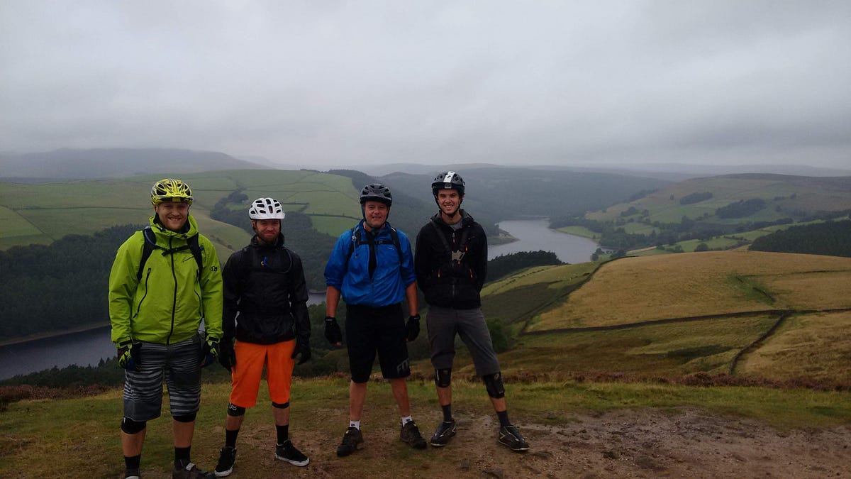 mtb groups