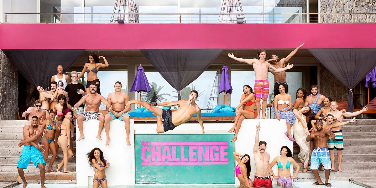 Challenge Retrospective Free Agents Awards by Allan Aguirre Medium