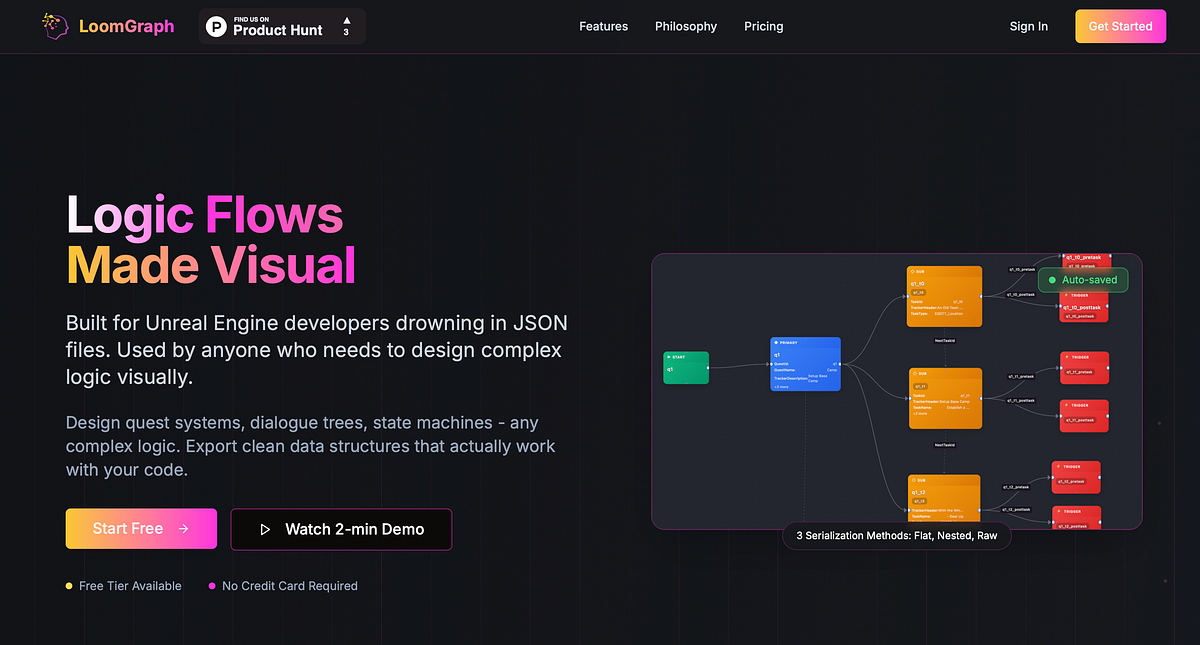LoomGraph — Visual Data Editor. Game development, logic trees… | by ...