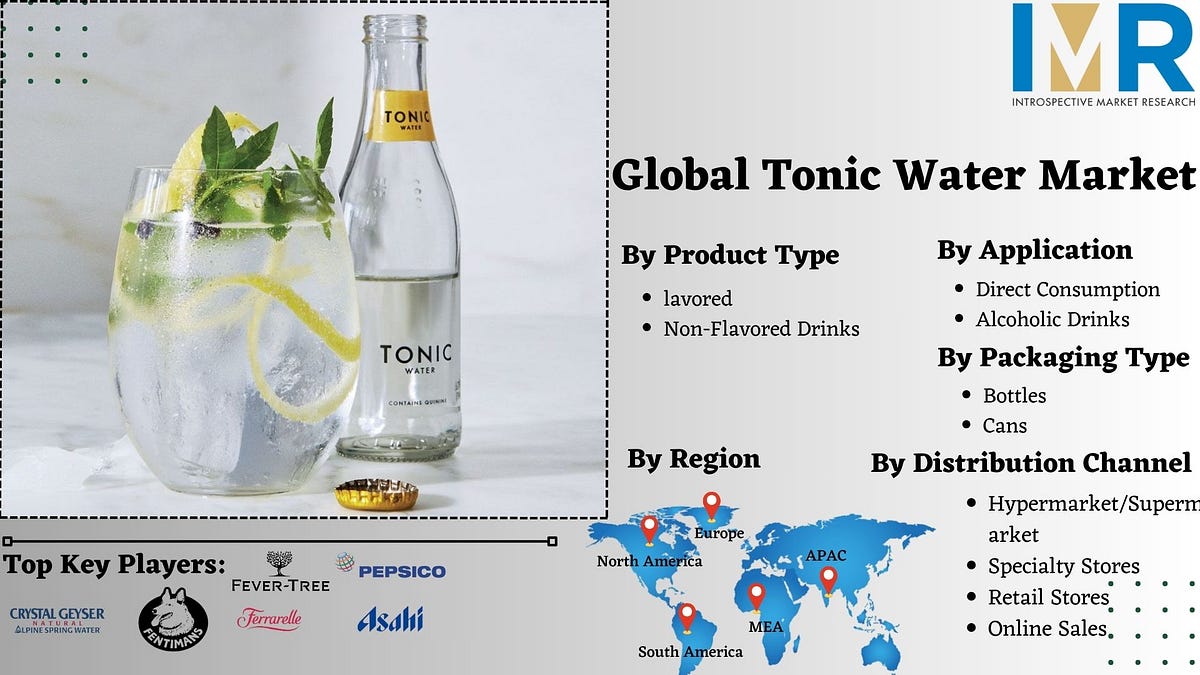 Tonic Water Market Size Expected To Reach USD 1573.09 Million With CAGR