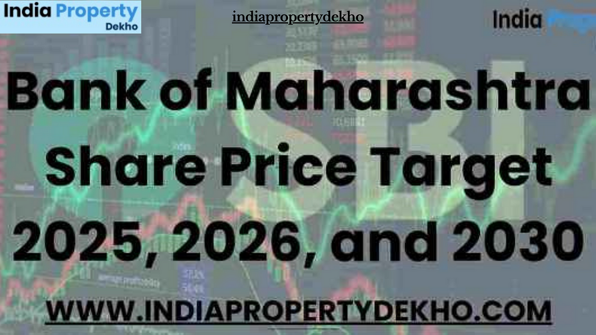 Bank of Maharashtra Share Price Target 2025, 2026, and 2030 by