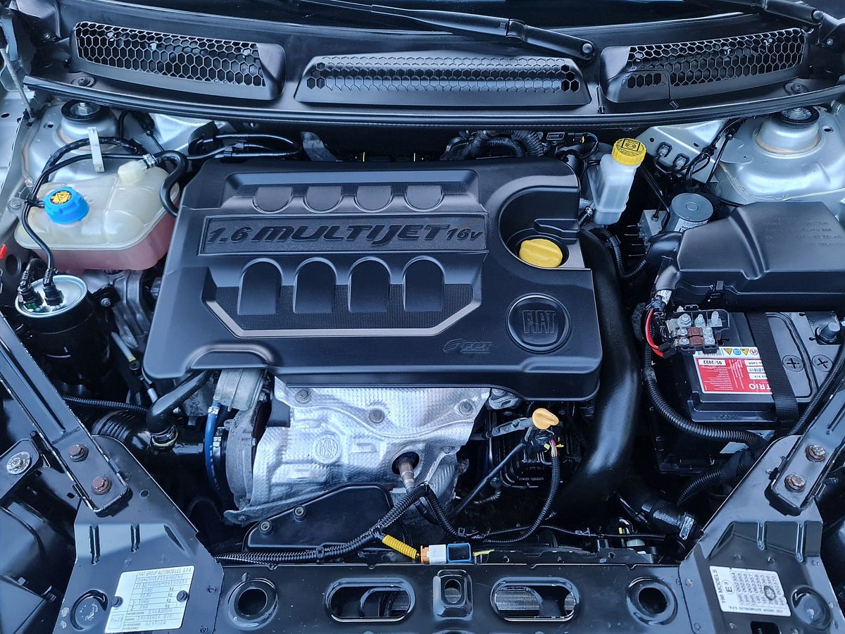 Engine Bay Detailing A Comprehensive Guide by Peds Maia Dec, 2023