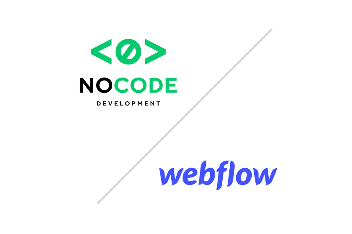Webflow No-Code Web Builder Review: First-Hand Experiences Building a ...