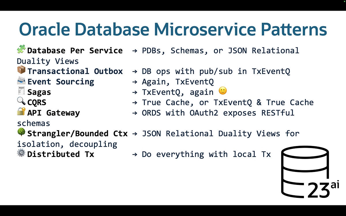 Simple Microservice Patterns Using a Multi-Model Database | by Anders ...