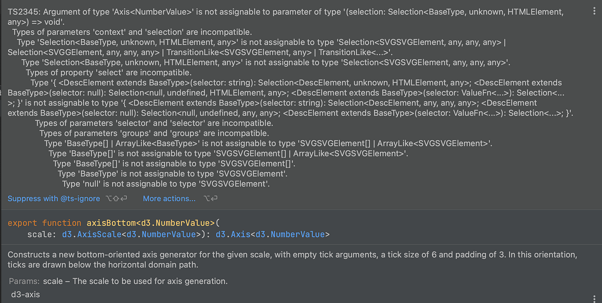 D3.js+ Typescript —no problem. How to write stress + any free D3.js ...
