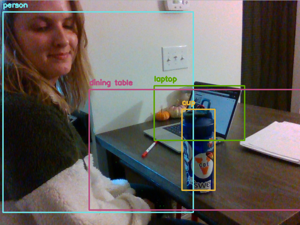 Object Detection and Depth Sensing | by Explorer51 | Medium