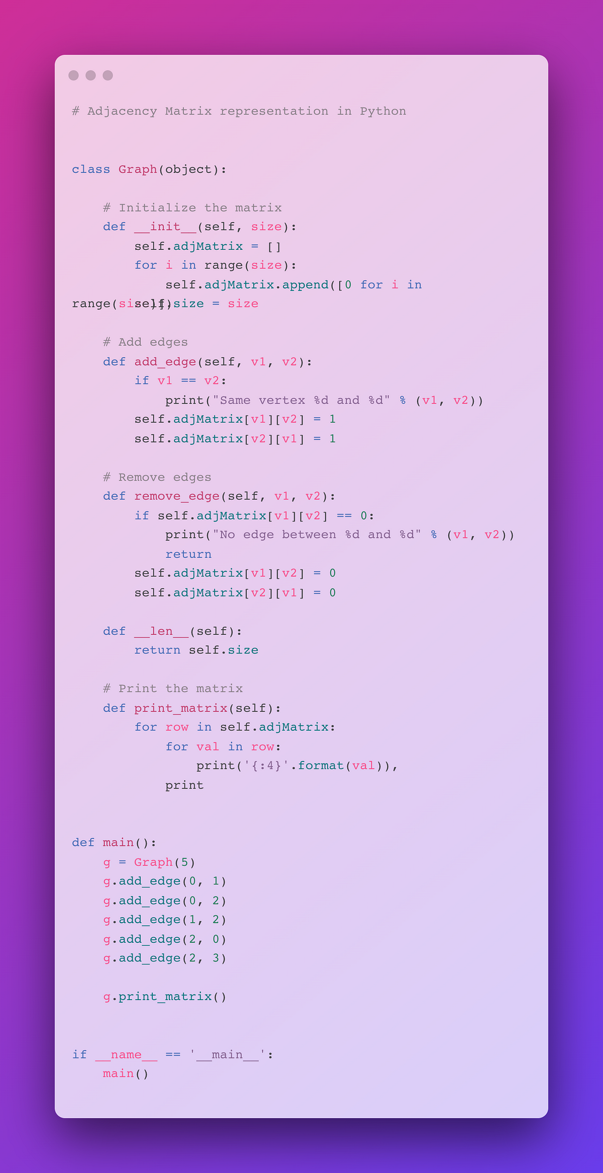 Graph and adjacency matrix in high performance computing by archit
