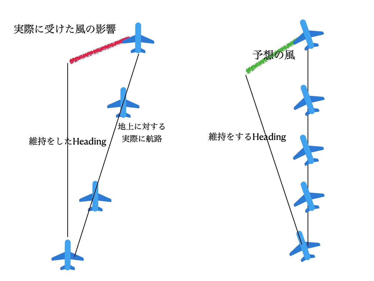 図説「見立」と「やつし」: 日本文化の表現技法-MJ PT MGA ポスト