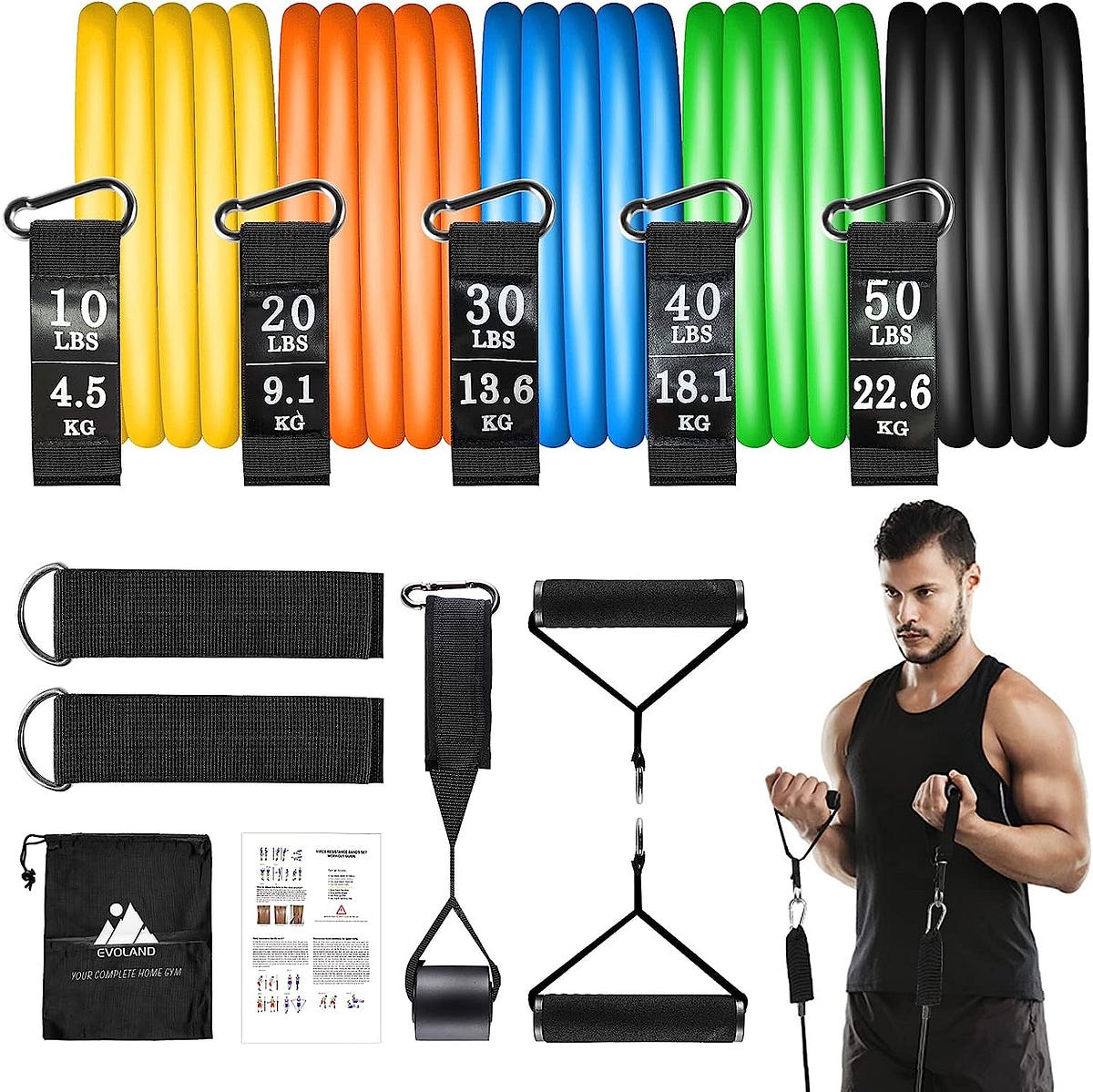 15 Minute Ripcords Exercise Guide Poster Resistance Band Workout Chart