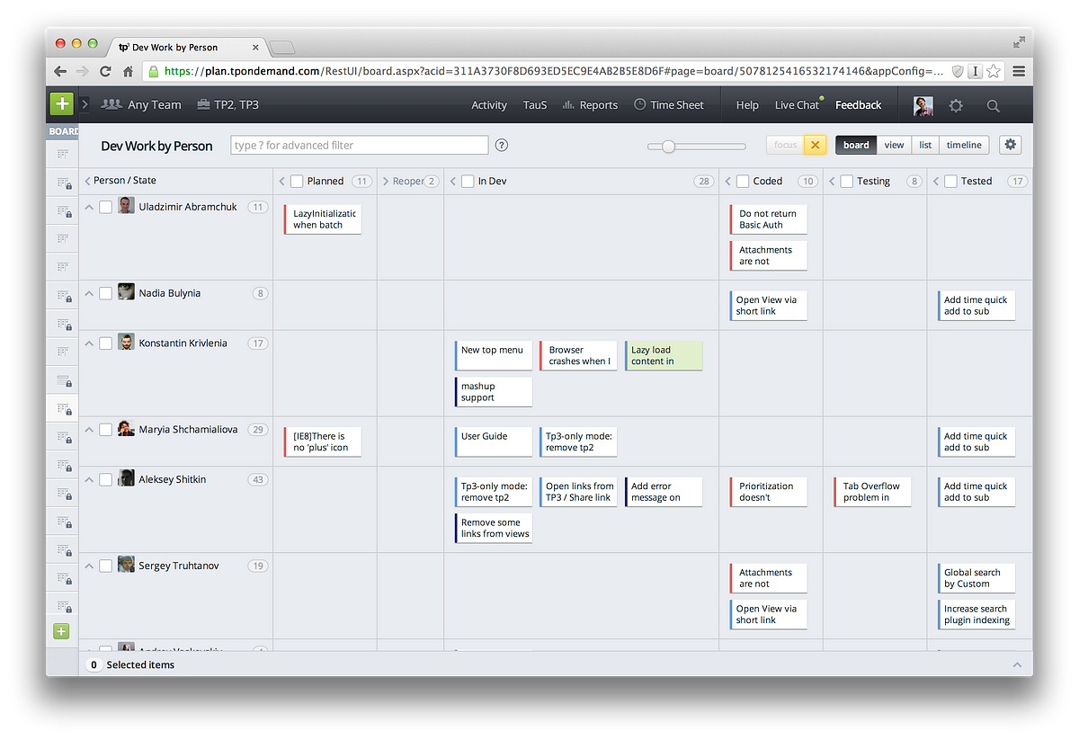 How to Visualize Board, List, or Timeline? by Olga Kouzina Quandoo