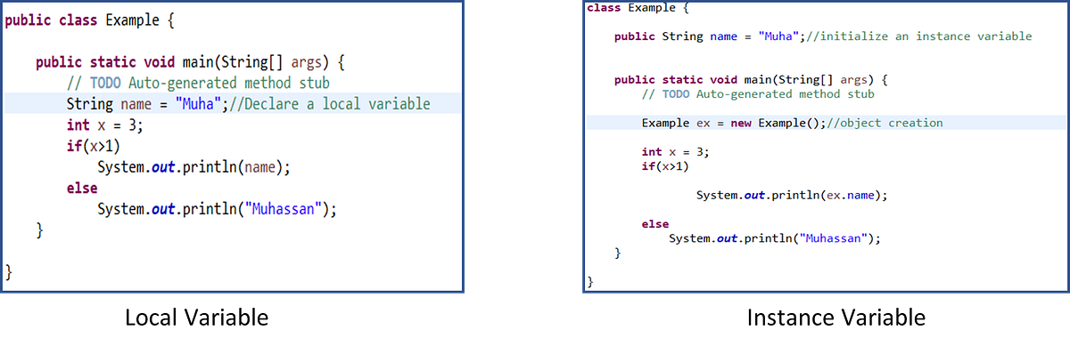 CHAPTER 03 : PRIMITIVES AND REFERENCES | by Muhassan Faizal | Medium