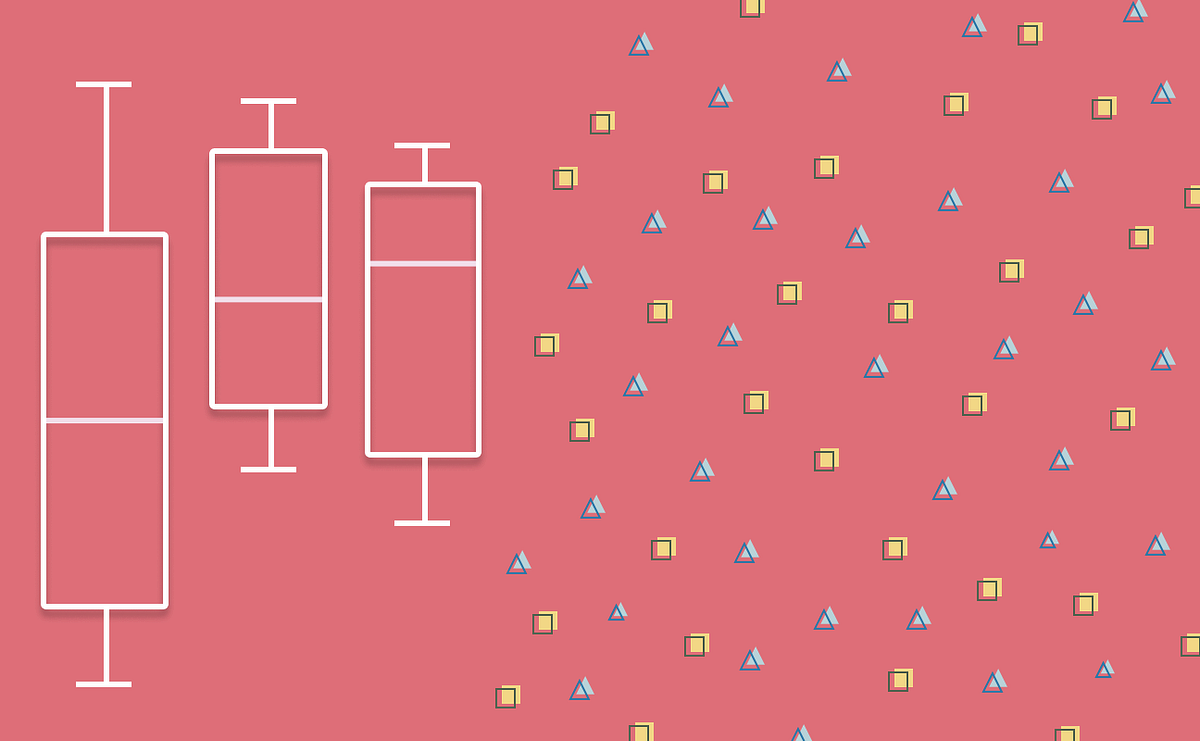 Create and customize boxplots with Python’s Matplotlib to get lots of ...