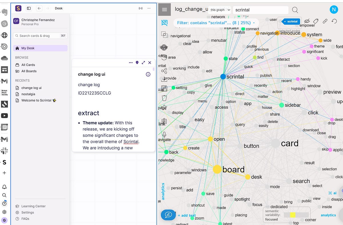 mixed reception.. Christophe Fernandez Medium