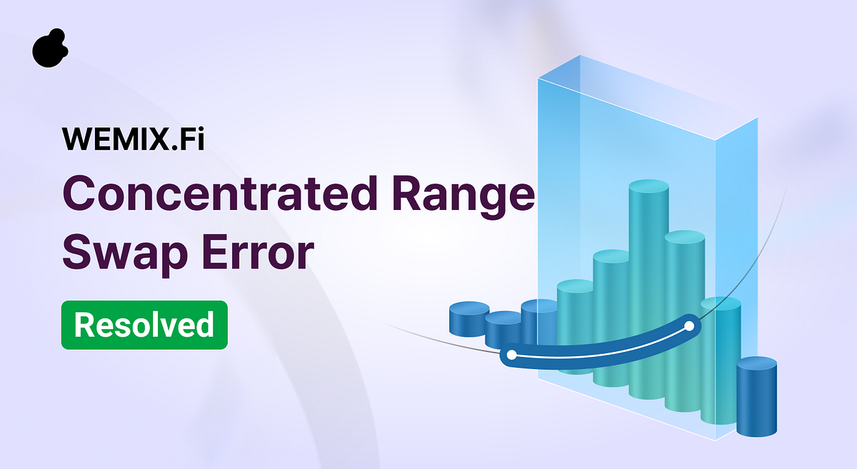 WEMIX.Fi Concentrated Range Swap Error Resolved | by WEMIX Communication |  WEMIX Communication | Medium
