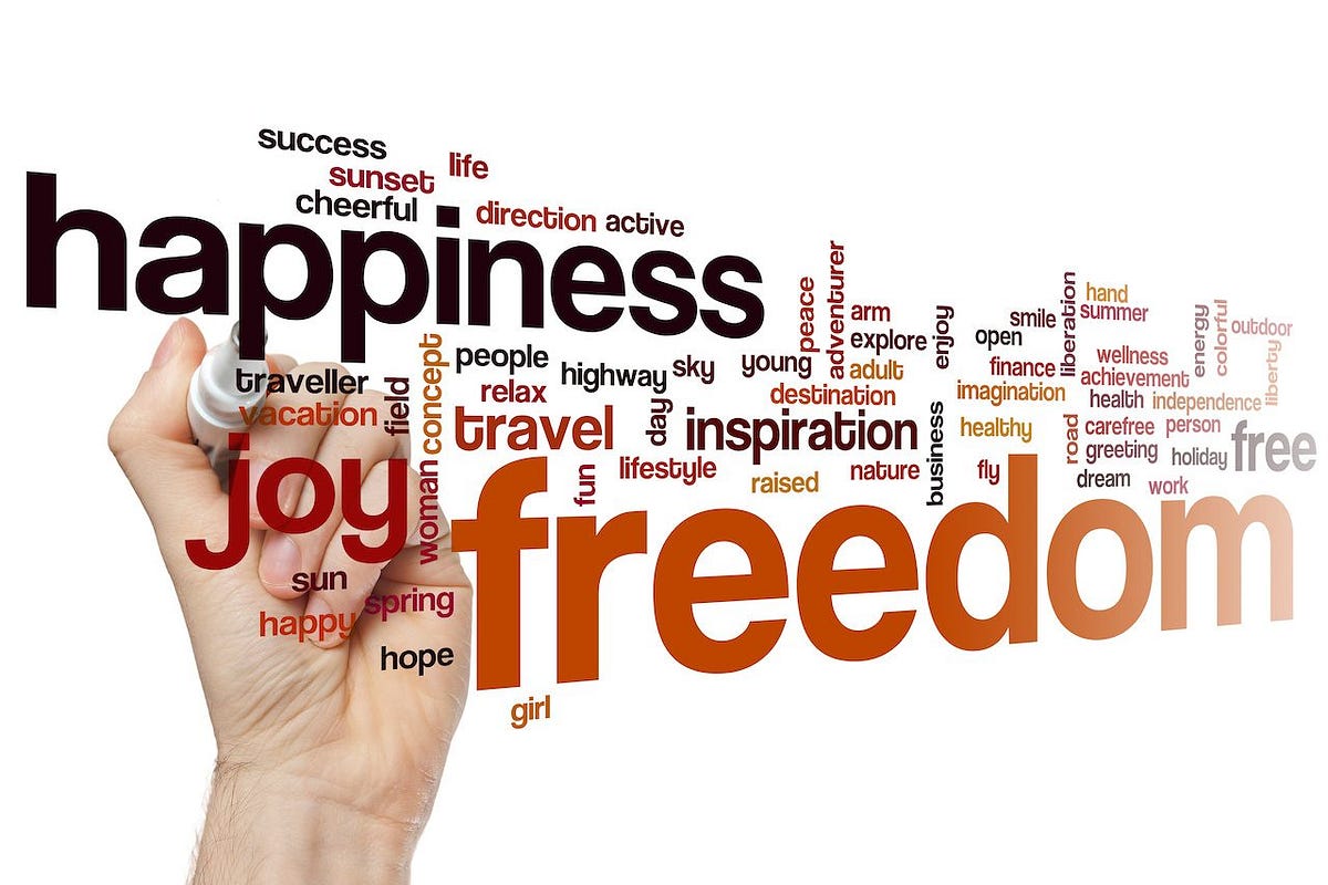 What Does Writing Mean To You Writing Is A Powerful Form Of By 
