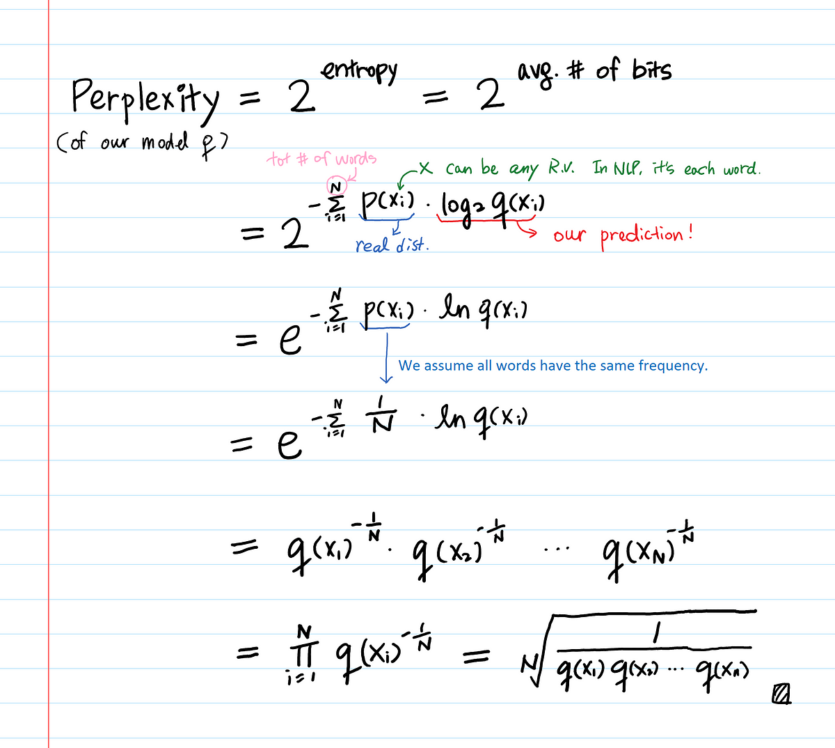 What does perplexed mean deals