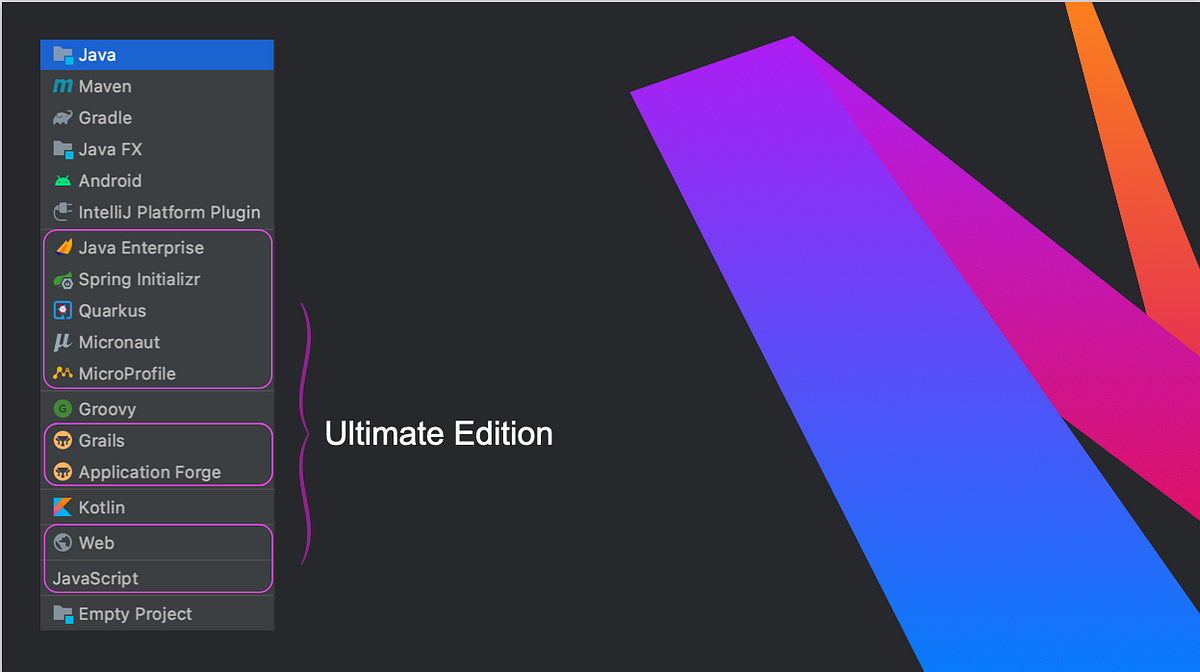 Step-by-Step Guide on How to set-up the environment for Java Web ...