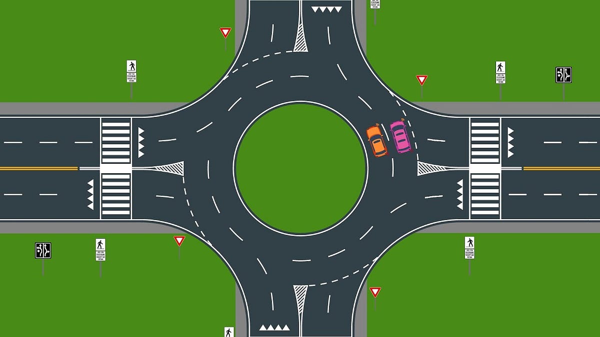 How to Drive on Roundabouts DriveSmart Be A Smart Driver Medium