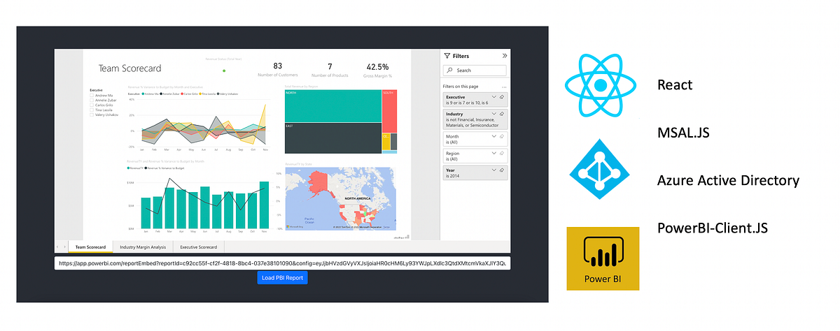 มาแสดง PowerBI Report ใน Web application ของเรา ด้วย PowerBI-Client.JS ...