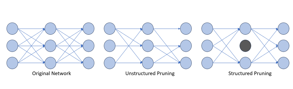 Blog Image 1