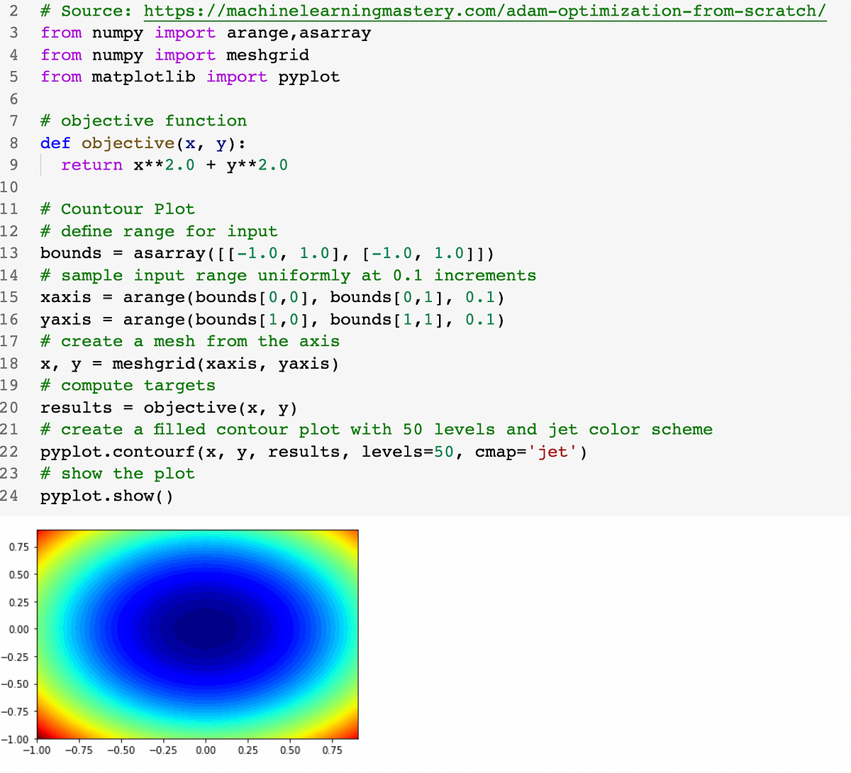 Adam optimiser discussion and writing adam code from Scratch in Python ...