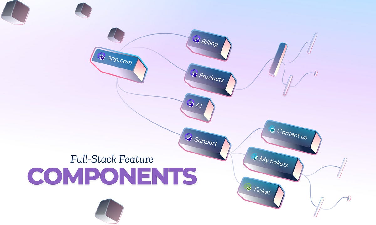 Building a Full-Stack Component