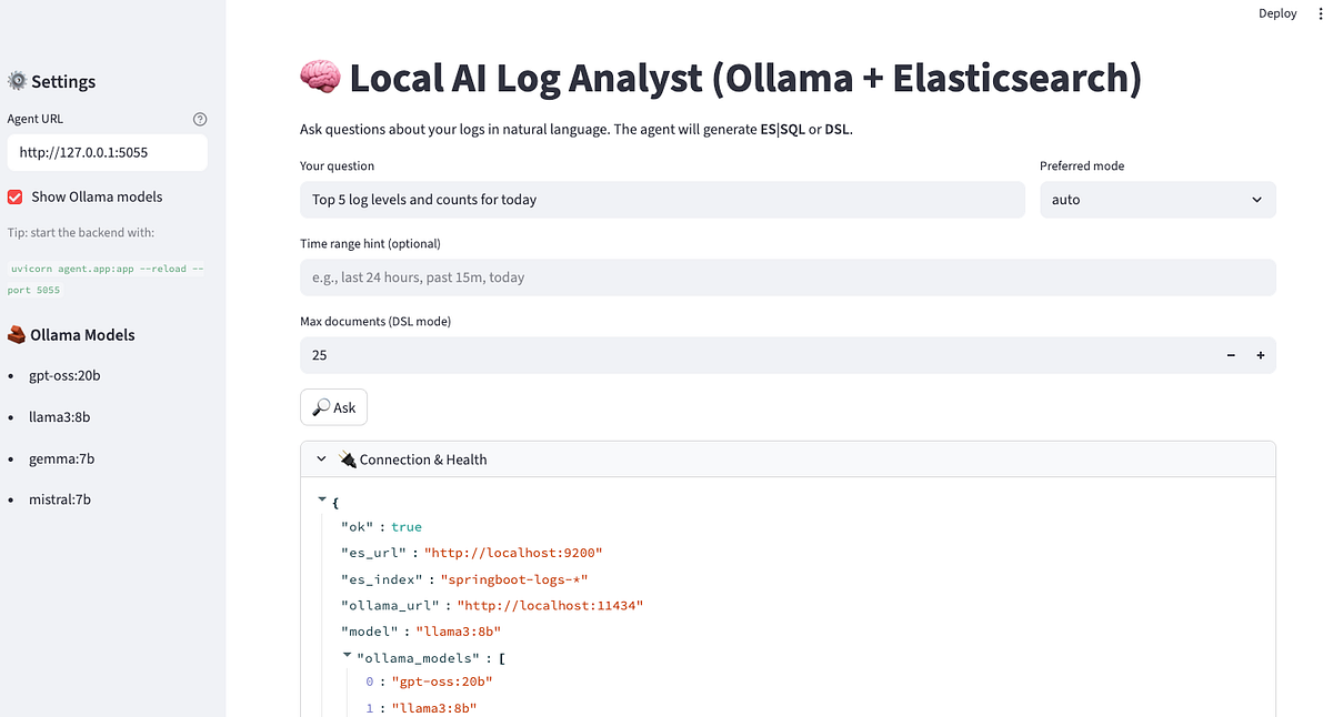 🚀 From Secure Spring Boot APIs to AI-Powered Log Analytics with ELK and ...