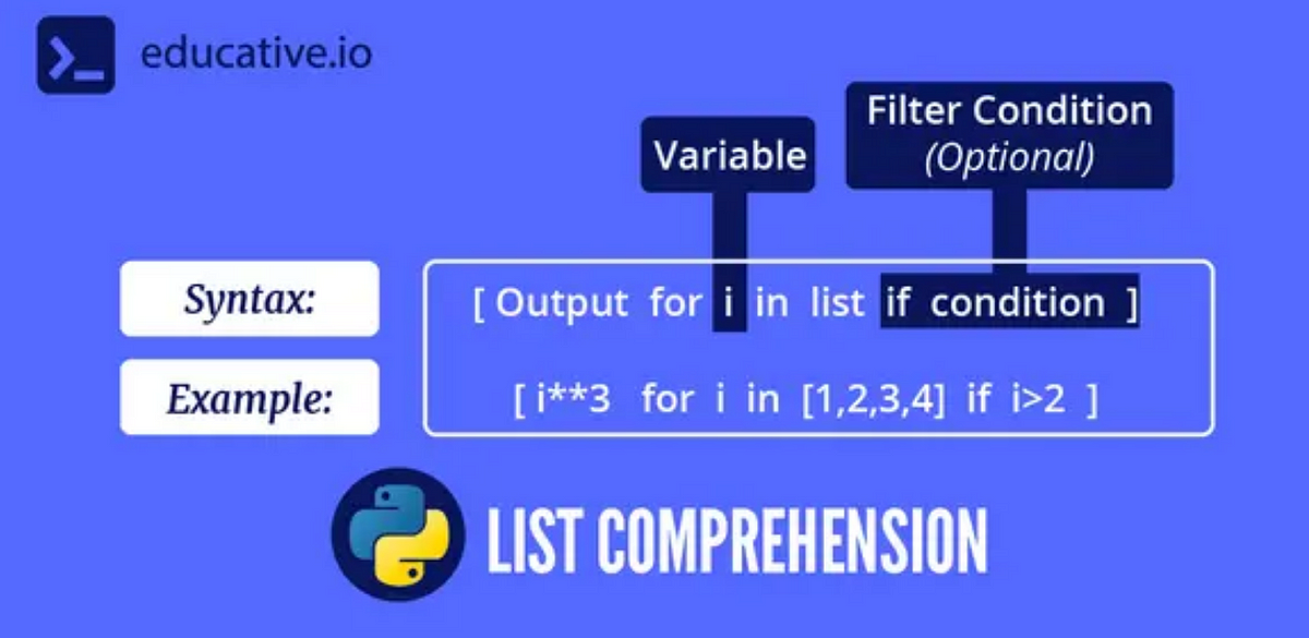 Understanding List Comprehension in Python | by The Educative Team ...