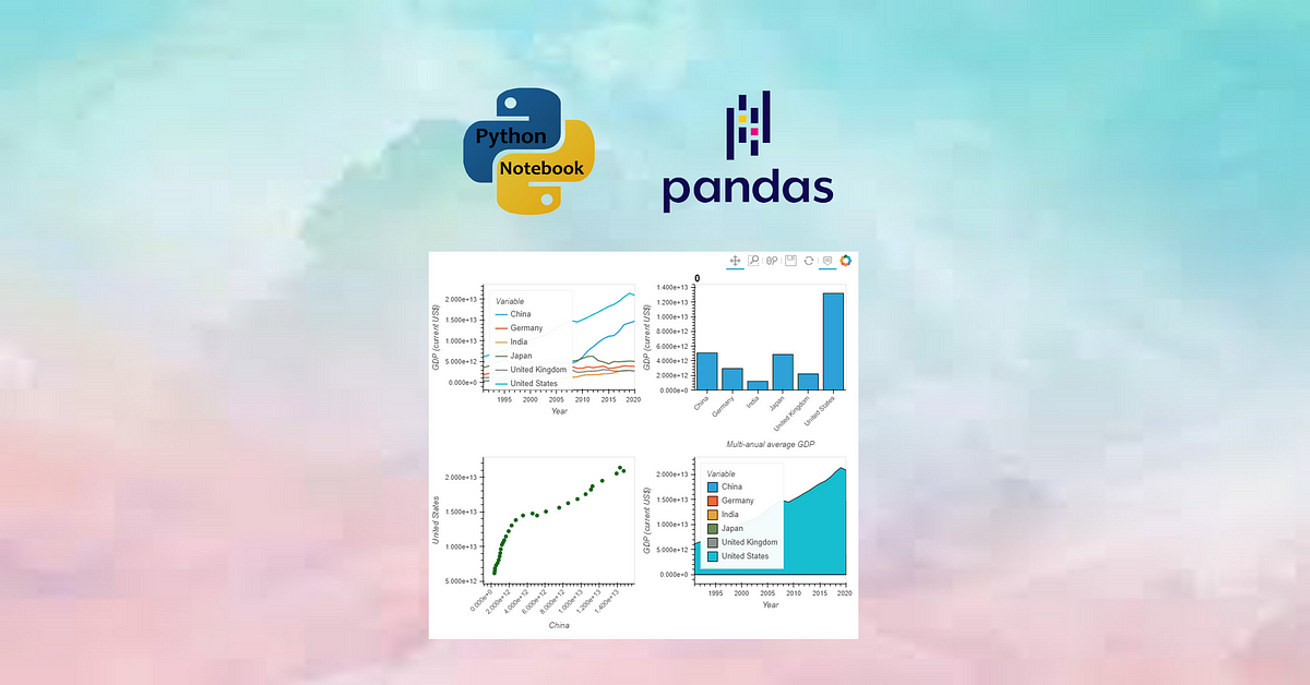 Visualizing an NFL Big Board with Pandas and Plotly