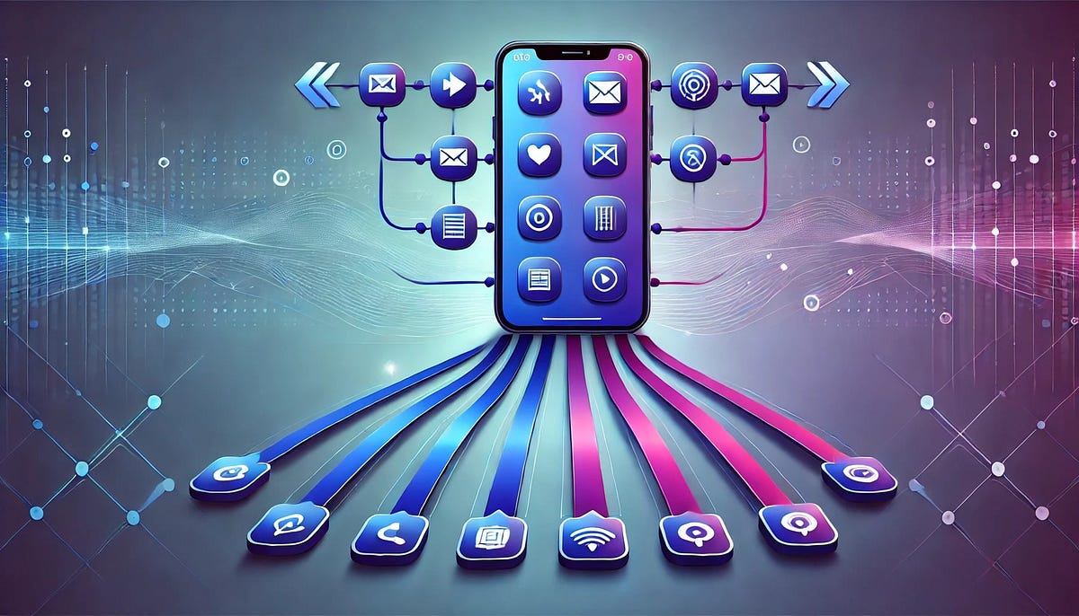 A Complete Guide to Deep Linking in Flutter | by Lokendragharti | Medium