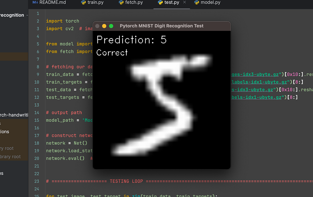 A Walkthrough for Beginners of a Pytorch CNN | by Barry Yu | Medium
