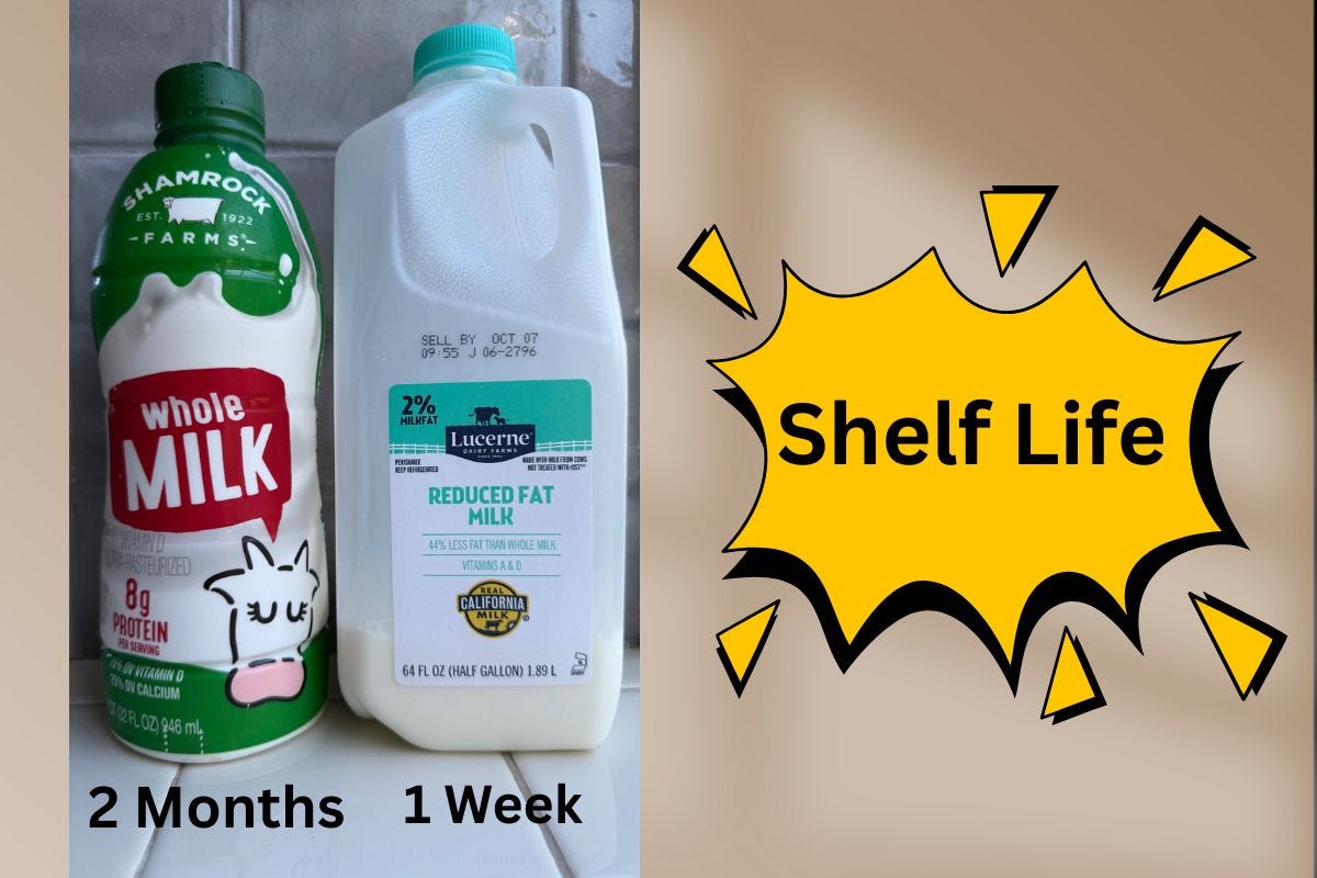 What’s With Super Pasteurization