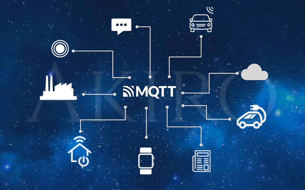 MQTT - The artery of Internet of Things (IoT) for high performance ...