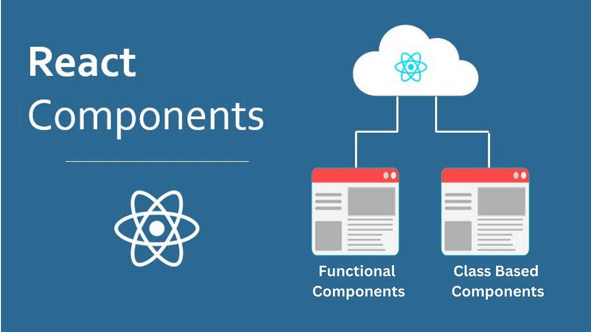 Components In React.js: Building Reusable And Modular User Interfaces ...