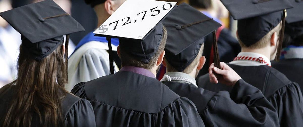 How Much College Costs Per Year and How You Can Pay for Them by Helen