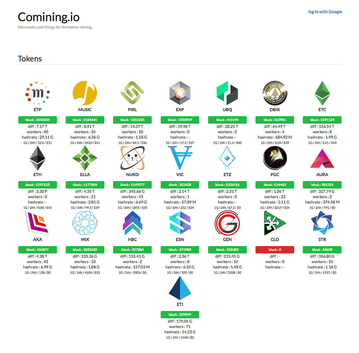 Mining Pool Comining.io lists ETI coin (crypto-fuel for eInc Blockchain) |  by EtherInc Blockchain | eInc | Medium